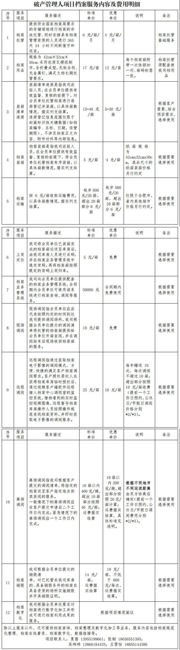 图片修改尺寸成功后文件