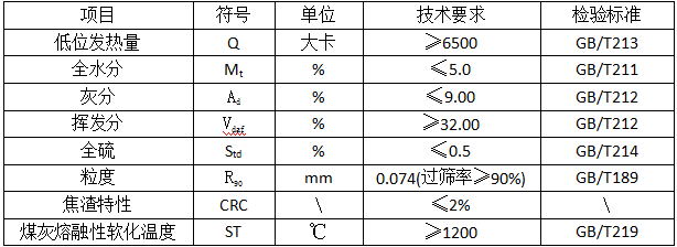 截图 截图